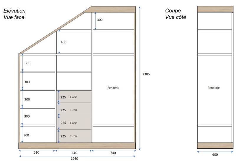 Aménagement intérieur : pourquoi opter pour du mobilier sur mesure ? (partie 1)